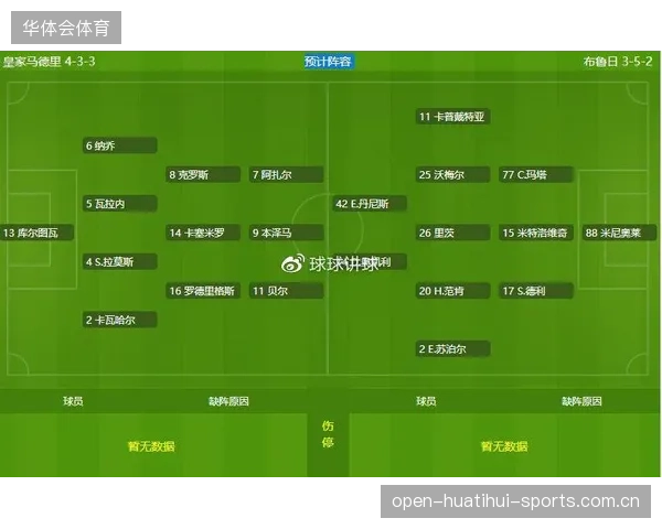 皇马如何在联赛与欧冠之间找到平衡点？